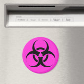 Biogefährdung Magnet (In Situ (Geschirrspüler))