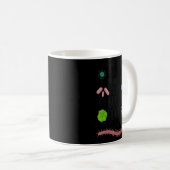Biologe Mikrobiologe Labrador Staph Bi Kaffeetasse (VorderseiteRechts)