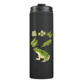 Biologie - Frostlebenszyklus Thermosbecher (Vorderseite)