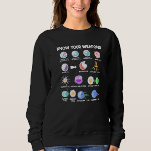 Biologie Kennen Sie Ihr Waffenlager mit Viren und Sweatshirt