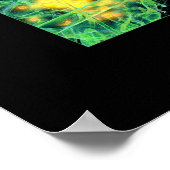 Biologie: Kommunikation #2 Poster (Ecke)