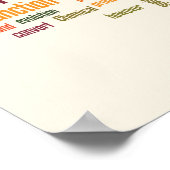 Biologie Latte Wordle Poster (Ecke)