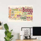 Biologie Latte Wordle Poster (Heimbüro)