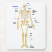 Biologie-Mausunterlage Mousepad (Vorne)