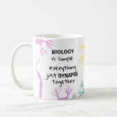 Biologie Neuron Synapse Science Doctor Teacher Kaffeetasse (Links)