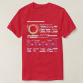 Biologie nimmt den Zellzyklus zur Kenntnis T-Shirt (Design vorne)