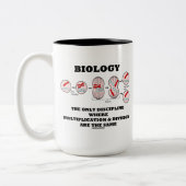 Biologie-nur Disziplin-Vermehrungs-Abteilung Zweifarbige Tasse (Links)