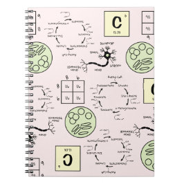 Biologielehrer Zellgenetik Neuronaler Nerd Notizblock
