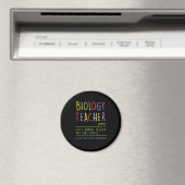 Biologielehrerschule Magnet (In Situ (Geschirrspüler))