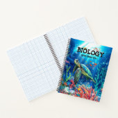 Biologieschulenheft Notizblock (Innenseite)