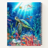 Biologieschulenheft Notizblock (Rückseite)