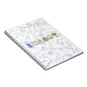 Biologietypographie und -diagramme notizblock (Rechte Seite)