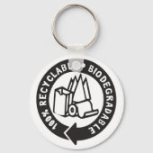 Biologisch abbaubarer Schlüsselanhänger (Rückseite)