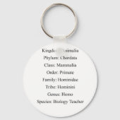 Biologische Klassifikation - Biologielehrer Schlüsselanhänger (Vorderseite)