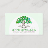 Biologische naturwissenschaftliche Unterrichtsdien Visitenkarte (Vorderseite)