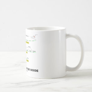 Biologischer Ingenieur nach innen Kaffeetasse