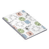 Biology Science Teacher Pattern Genetics Cell Geek Notizblock (Rechte Seite)