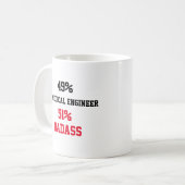 Biomediziner Badass Kaffeetasse (Vorderseite Links)