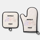 Biophilie im Inneren des phylogenetischen Stammbau Ofenhandschuh & Topflappen-Set (Vorderseite)