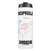 Biophilie im Inneren des phylogenetischen Stammbau Thermosbecher (Vorderseite)