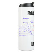 Biophilie im Inneren des phylogenetischen Stammbau Thermosbecher (Nach links gedreht)