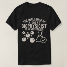 Biophysik Hauptfach 4, Biophysiker-Geburtstag