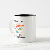 Biotechnologie das Verstärken des Lebens (reife Zweifarbige Tasse (Vorderseite Links)