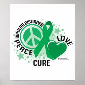 Bipolare Störung PLC Poster (Vorne)