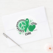 Bipolare Störung PLC Runder Aufkleber (Umschlag)