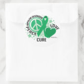 Bipolare Störung PLC Runder Aufkleber (Tasche)