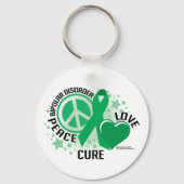 Bipolare Störung PLC Schlüsselanhänger (Vorderseite)