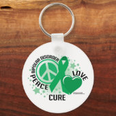 Bipolare Störung PLC Schlüsselanhänger (Vorderseite)