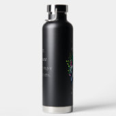Bipolare Wahrnehmung | Mit Mut gedeihen Trinkflasche (Rechts)