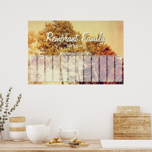 Birch Trees Art Birthday Poster (Küche)