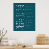 Birchat Kohanim - Priestes Segen Poster (Küche)