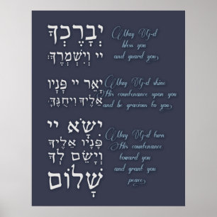 Birchat Kohanim - Priestes Segen Poster