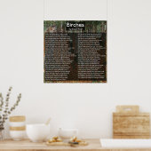 Birches von Robert Frost Complete Gedicht/Birkenwa Poster (Küche)