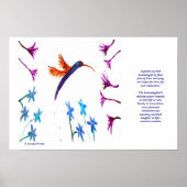 Bird Art Floral Hummingbird Poster (Vorne)