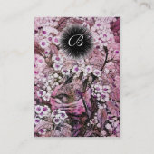 BIRD NEST, Monogramm, rosa, weiß Visitenkarte (Rückseite)