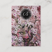 BIRD NEST, Monogramm, rosa, weiß Visitenkarte (Rückseite)