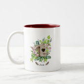 Bird Tasse Lila Finch (Links)