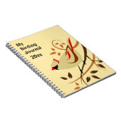 Bird Watching Journal Notizblock (Rechte Seite)