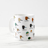 BIRDFACE Enten-Tasse (mit Aufklebern) Kaffeetasse (Vorderseite Links)