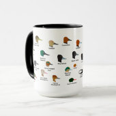 BirdFace Enten-Tasse mit Aufklebern Tasse (Vorderseite Links)