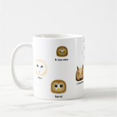 BirdFace Eulen-Tasse (mit Aufklebern) Kaffeetasse (Links)