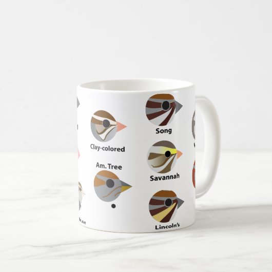 BirdFace Spatzen-Tasse (mit Aufklebern) Kaffeetasse (VorderseiteRechts)