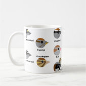 BirdFace Spatzen-Tasse (mit Aufklebern) Kaffeetasse (Links)