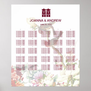 Birds & Blume Chinesische Hochzeitssattrappe Poster