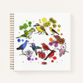 Birds notebook notizblock (Vorderseite)