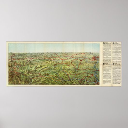 Birdseyes View Great Plains Poster (Vorne)